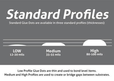 Glue Dots Specifications