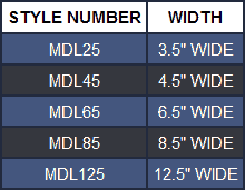 LabelDisp/table-MDL25